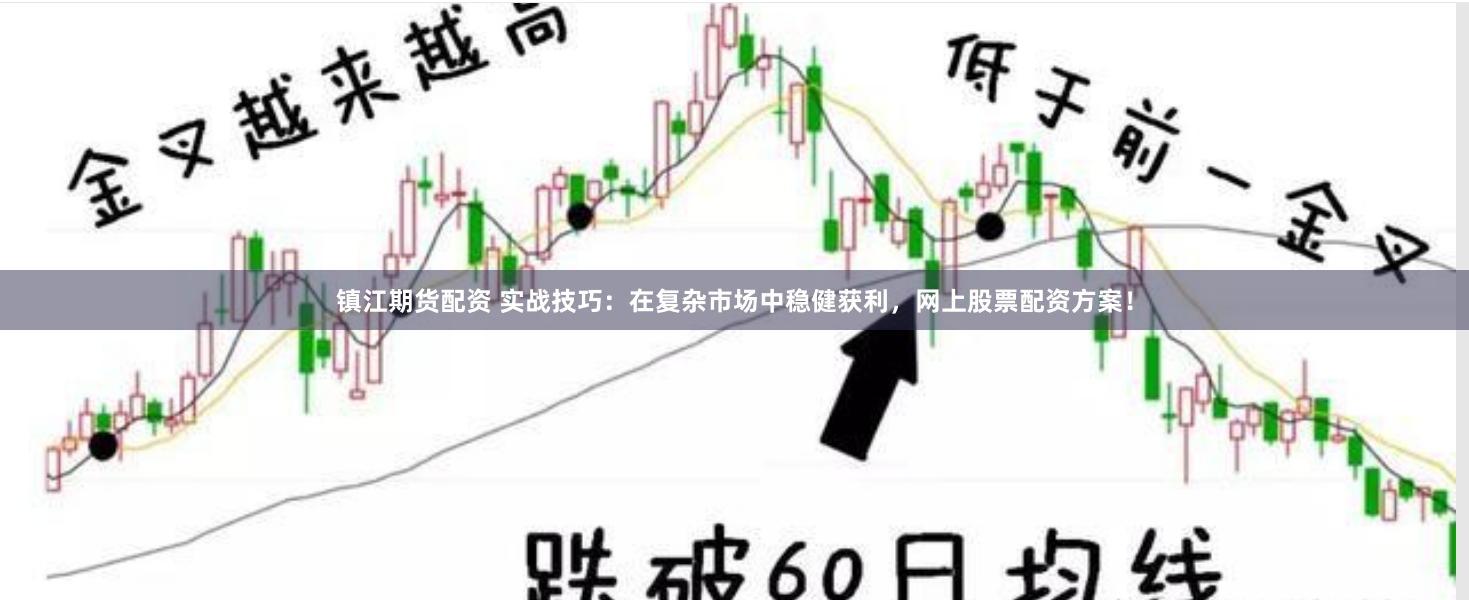 镇江期货配资 实战技巧：在复杂市场中稳健获利，网上股票配资方案！