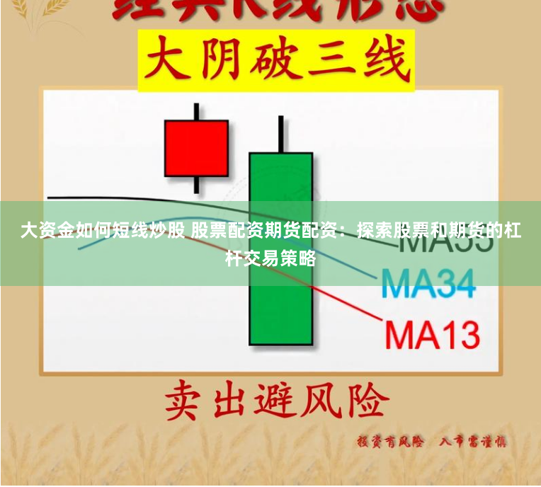 大资金如何短线炒股 股票配资期货配资：探索股票和期货的杠杆交易策略