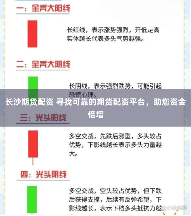 长沙期货配资 寻找可靠的期货配资平台，助您资金倍增
